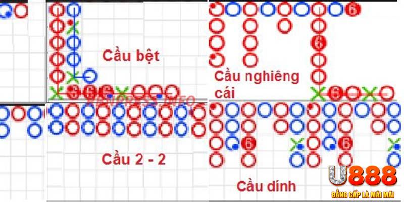 vin777 club đăng nhập roulette khuyến mãi
